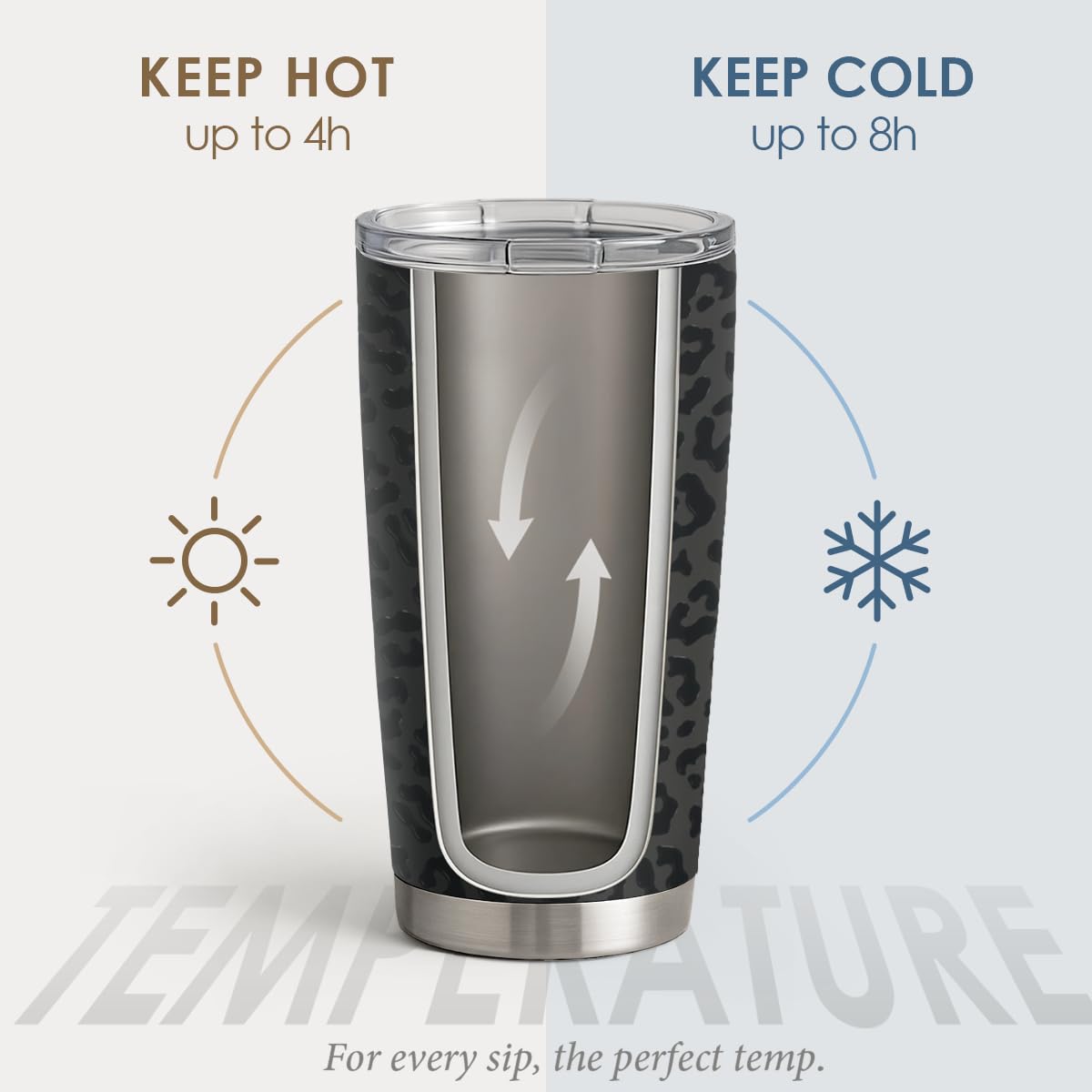 20oz Stainless Steel Insulated Leopard Print Tumbler H613248