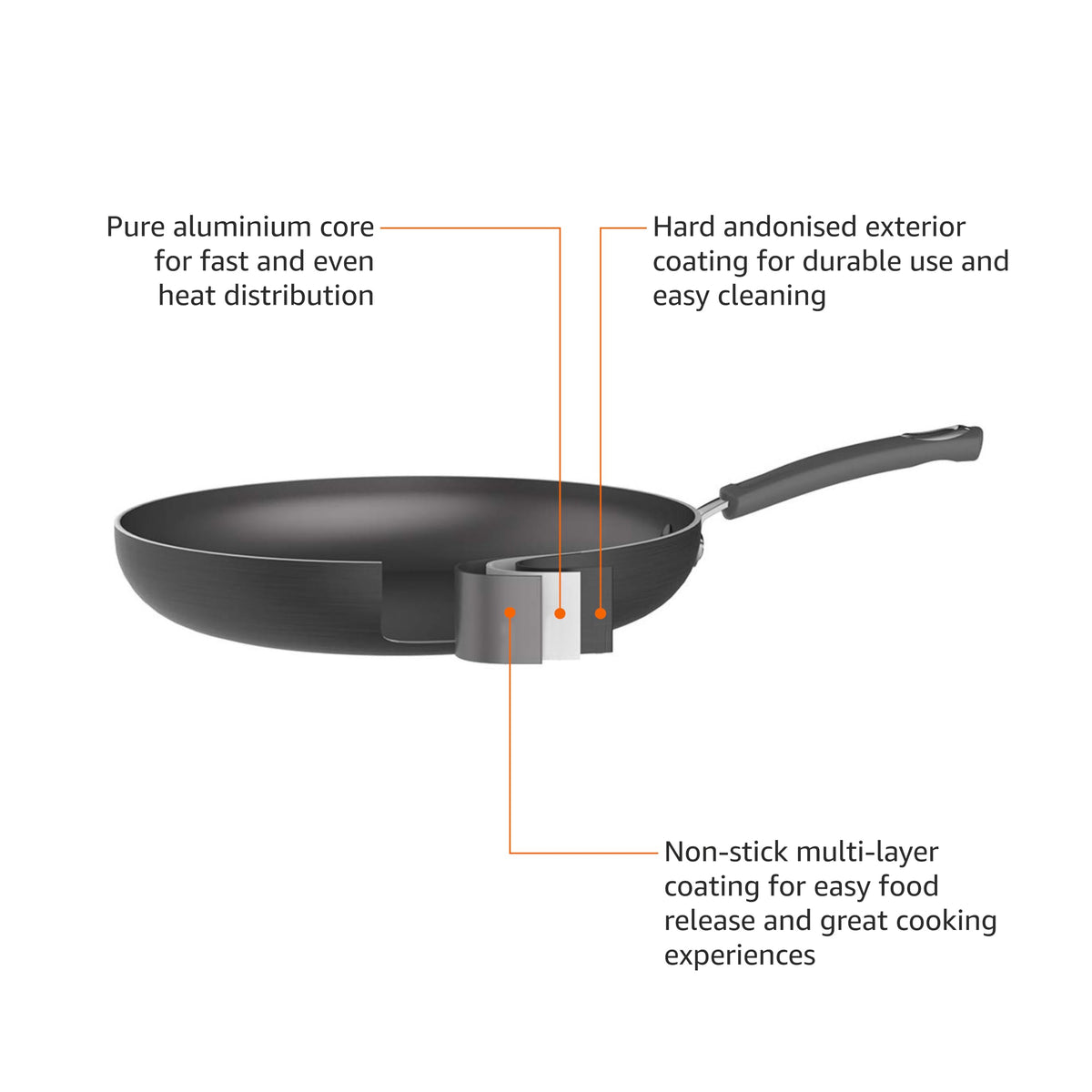 Non-Stick Hard Anodized Aluminum Cookware Set, 12-Piece U682