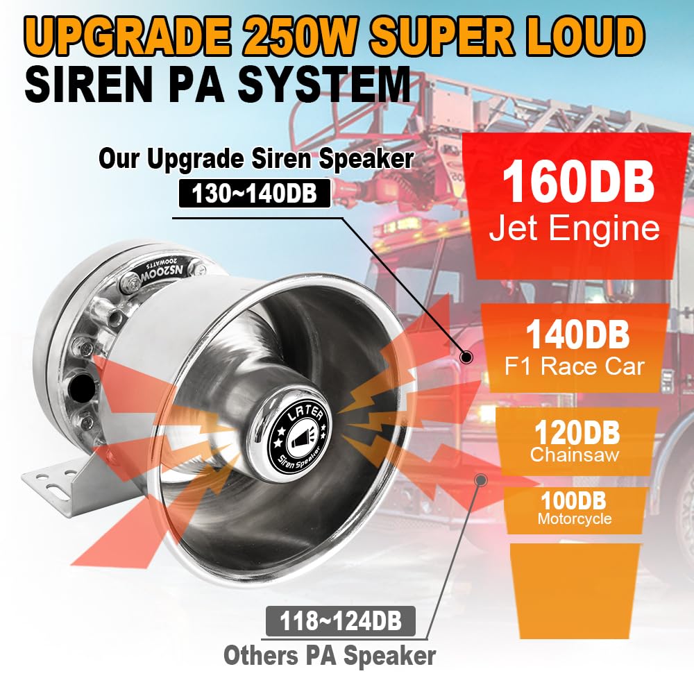 250W Multi-Tones Slim PA Siren Speaker with Handheld Controller & Mic C16159