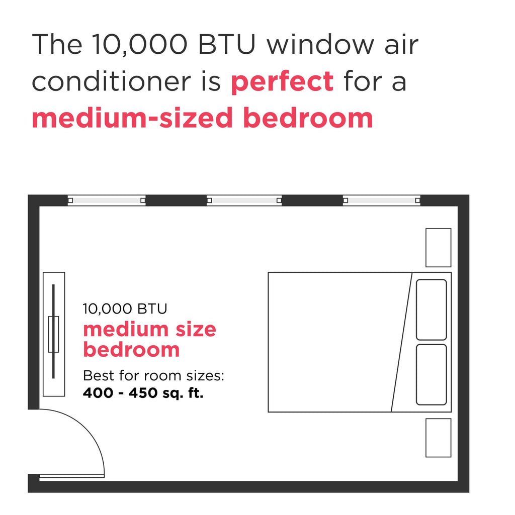 10,000 BTU White Smart Inverter Window Air Conditioner U1490