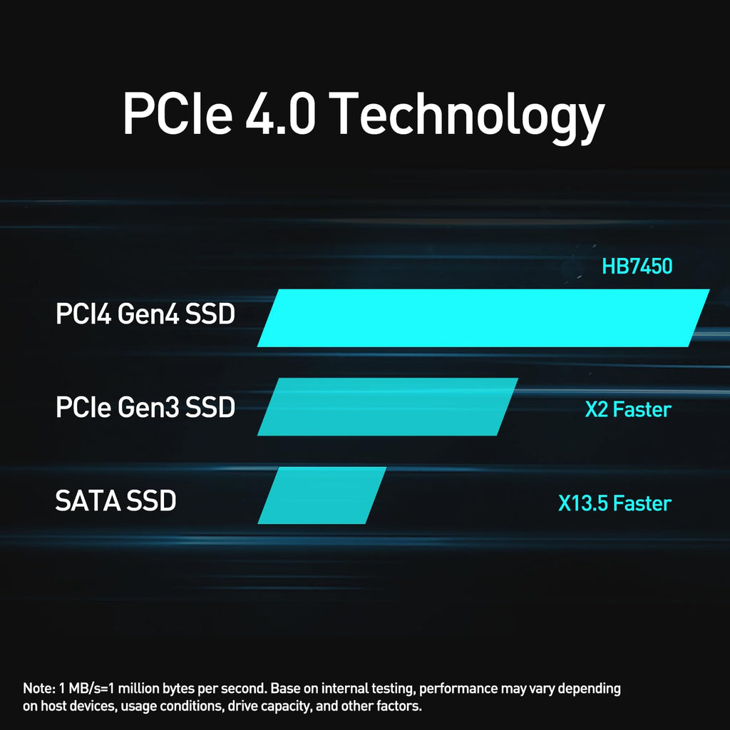 2TB PCIe 4.0 NVMe M.2 Internal SSD with Heatsink W11696