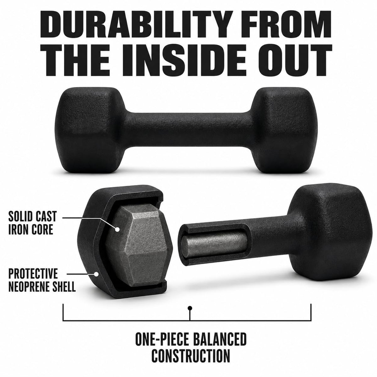 Neoprene Dumbbell Z794