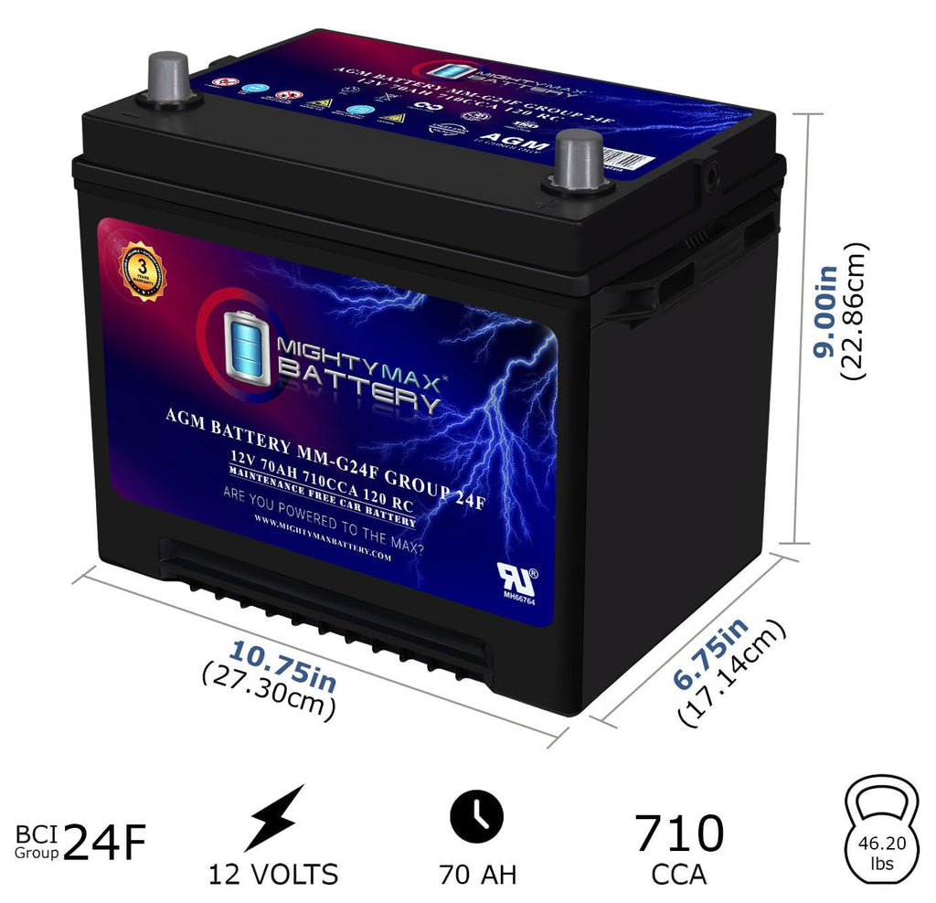 12V 70Ah AGM Replacement Battery P3910