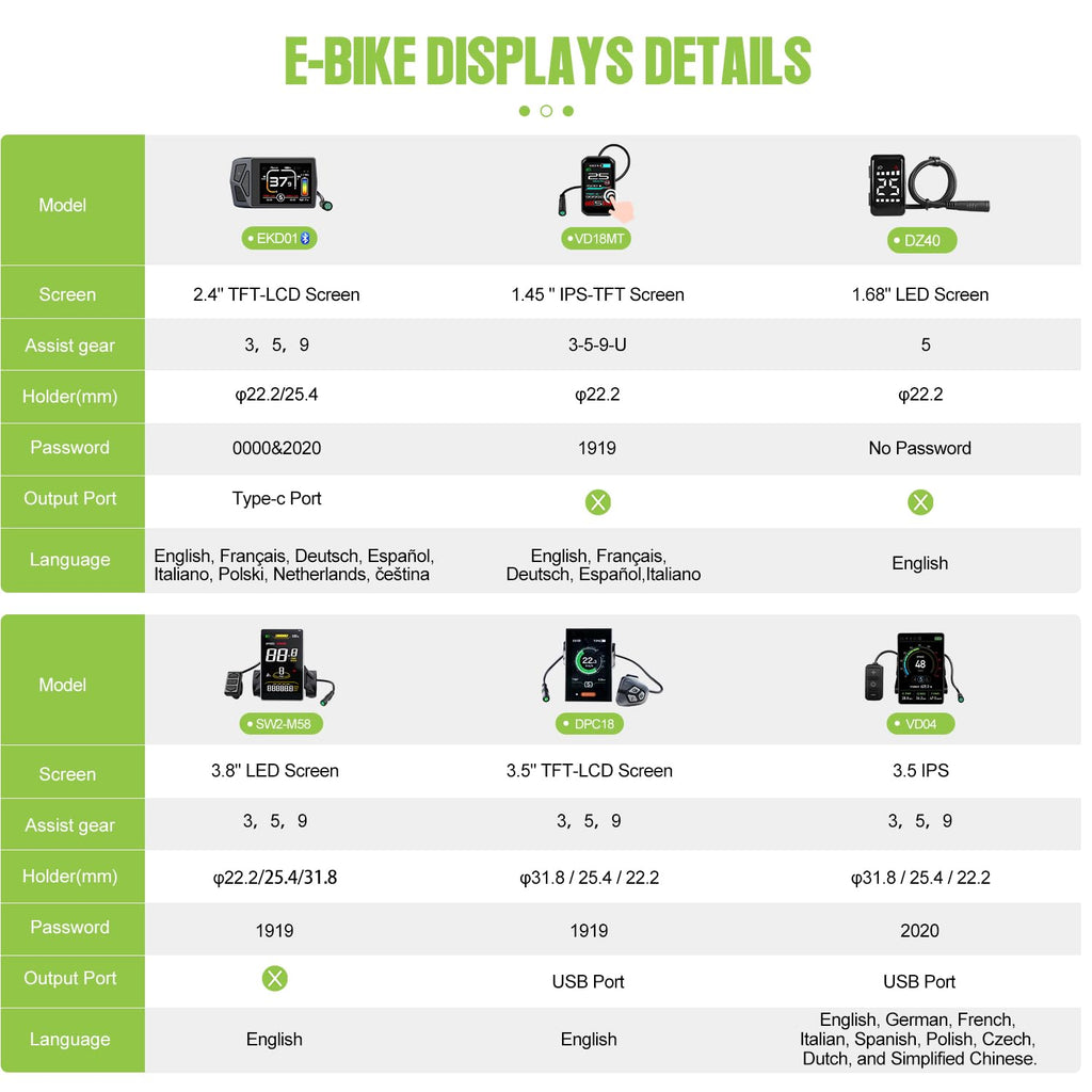 48V 500W Front Wheel Hub Motor Ebike Conversion Kit with Battery P200