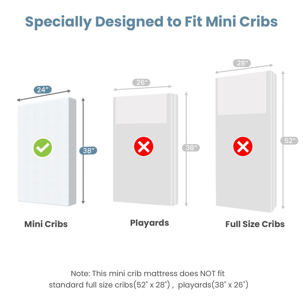 Mini Crib Mattress, 38x24x4 Inch Dual-Sided Gel Memory Foam Y373