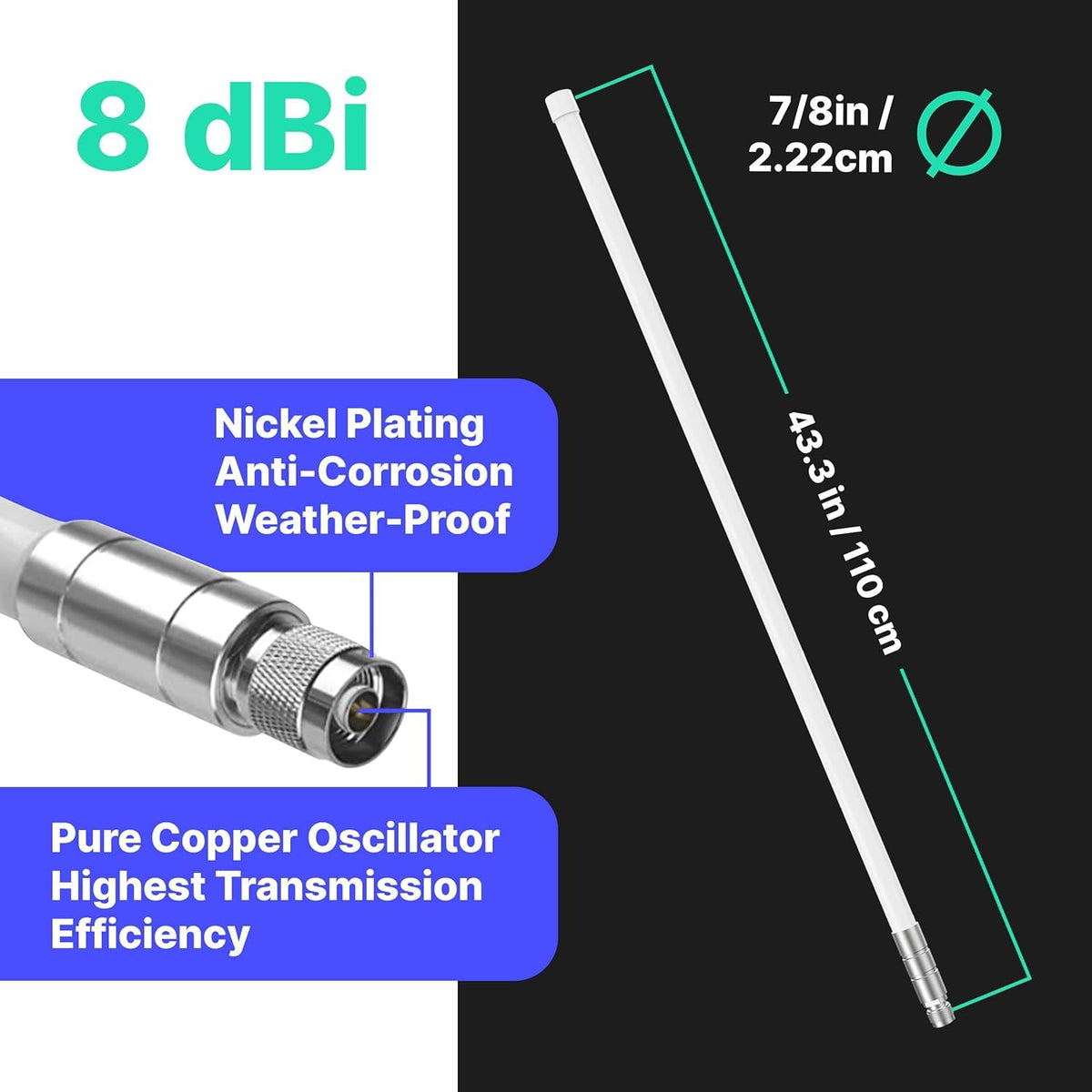 8dBi LoRa 915 MHz Indoor Omni-Directional Antenna P74038