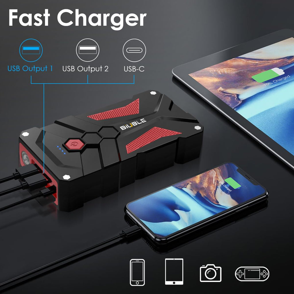 5000A Peak 12V Lithium Jump Starter with USB-C A3771