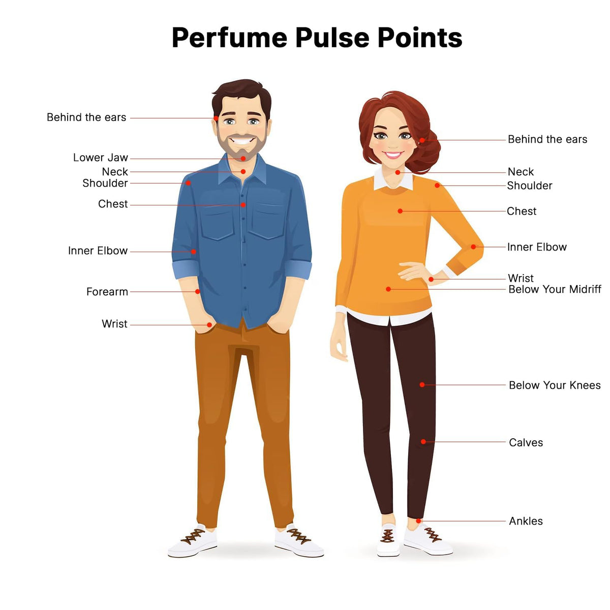 Eau de Parfum Spray 3.4 Ounce P76944