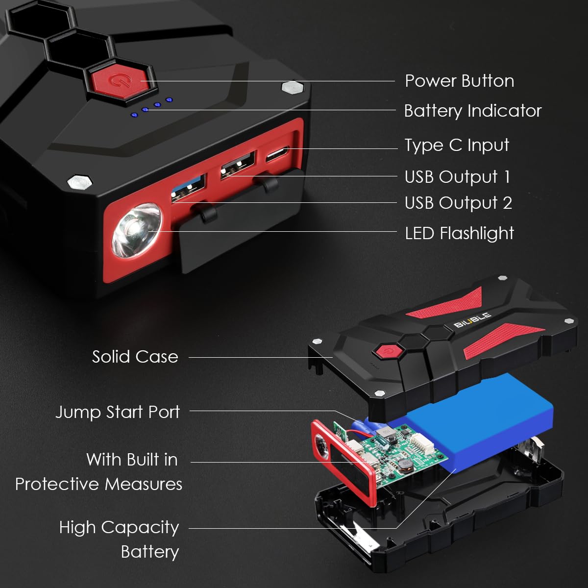 5000A Peak 12V Lithium Jump Starter with USB-C A3771