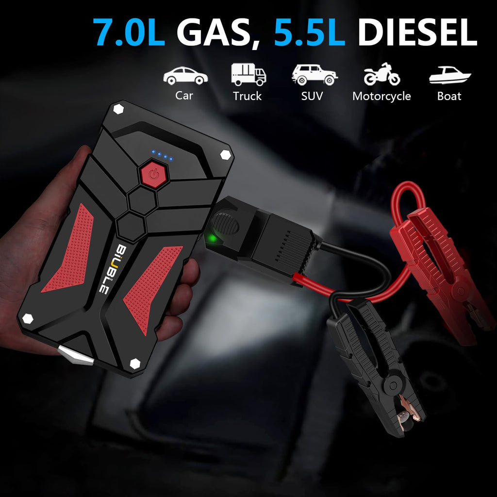 5000A Peak 12V Lithium Jump Starter with USB-C A3771
