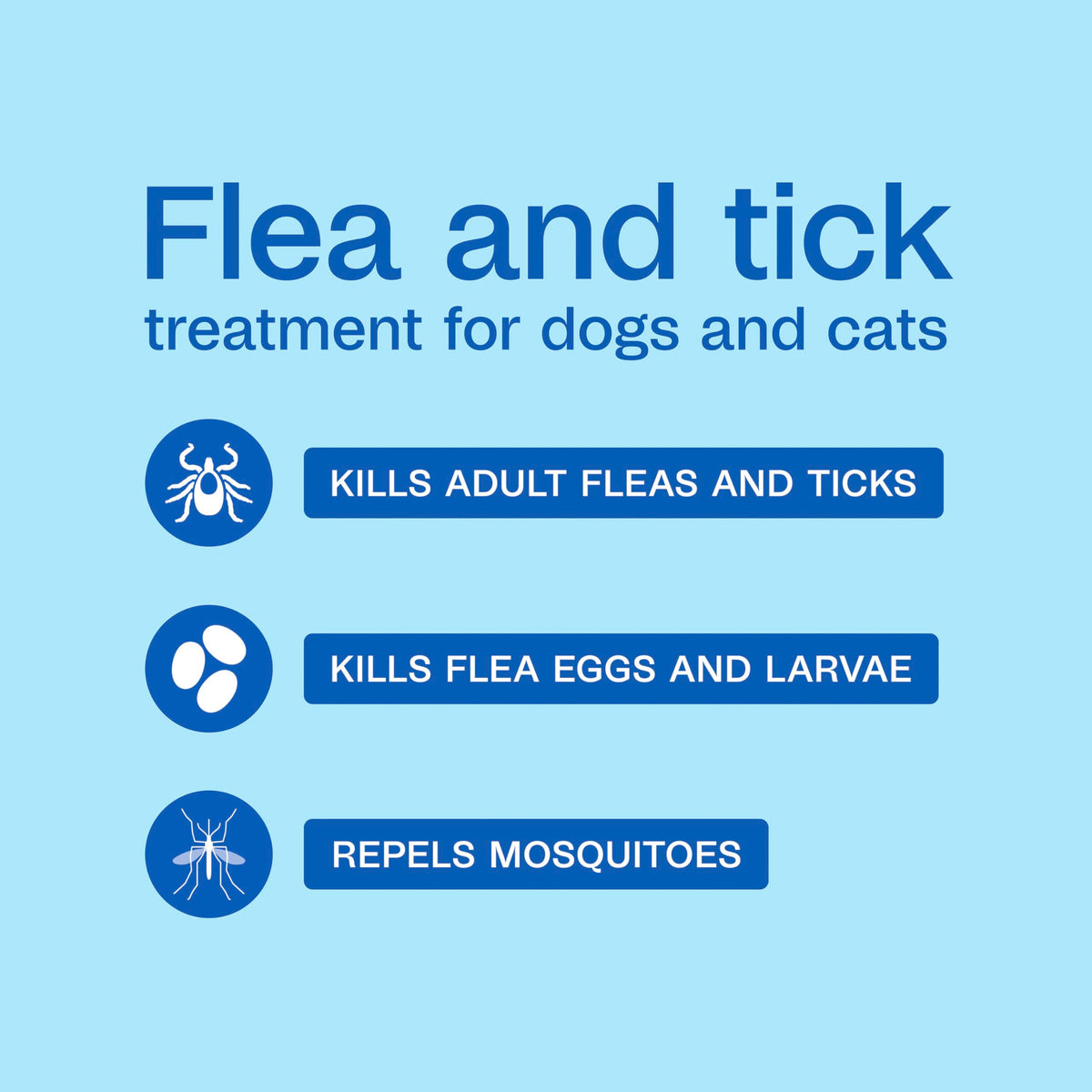 Flea and Tick Spray for Dogs & Cats 16 Fl Oz F3641
