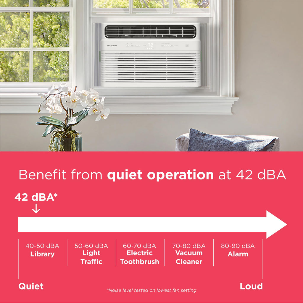 10,000 BTU White Smart Inverter Window Air Conditioner U1490