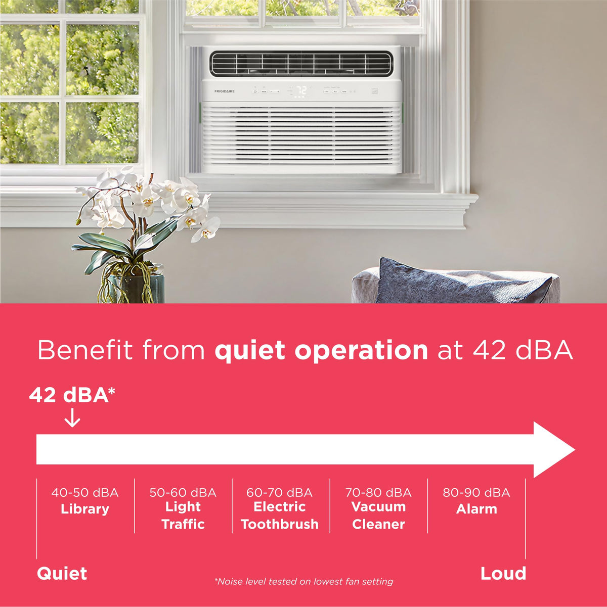 10,000 BTU White Smart Inverter Window Air Conditioner U1490