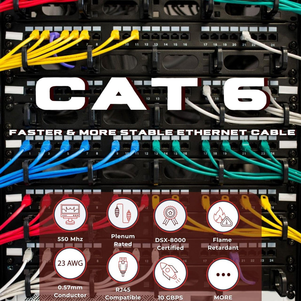 Cat6 Plenum 1000ft 23AWG Solid Bare Copper UTP Bulk Ethernet Cable I50565