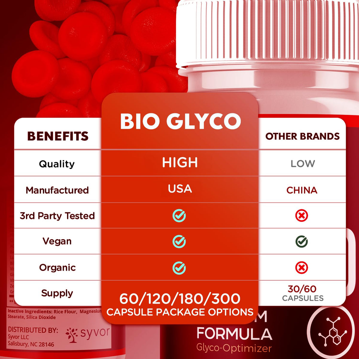 Bio Glyco Capsules 180 Capsules F93717