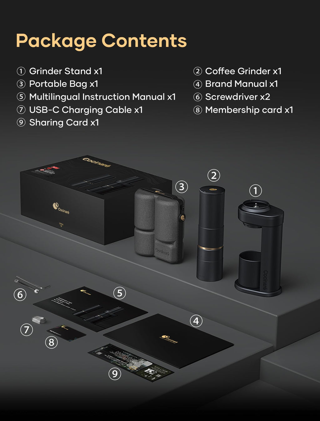Electric Portable Burr Coffee Grinder A24937