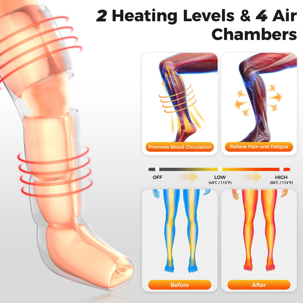 Leg Compression Massager with Heat O62146