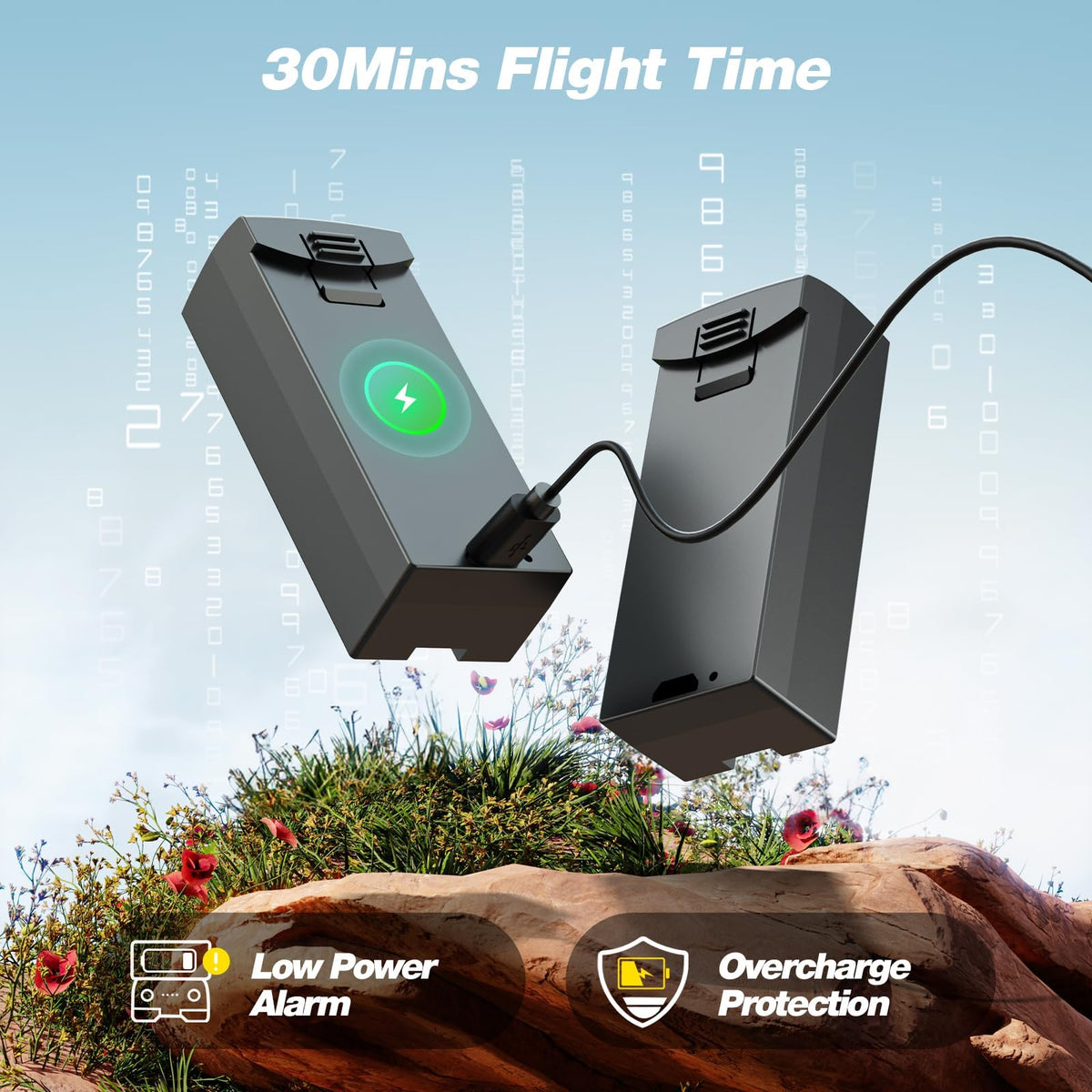 Camera Drone with 2 Batteries C79140