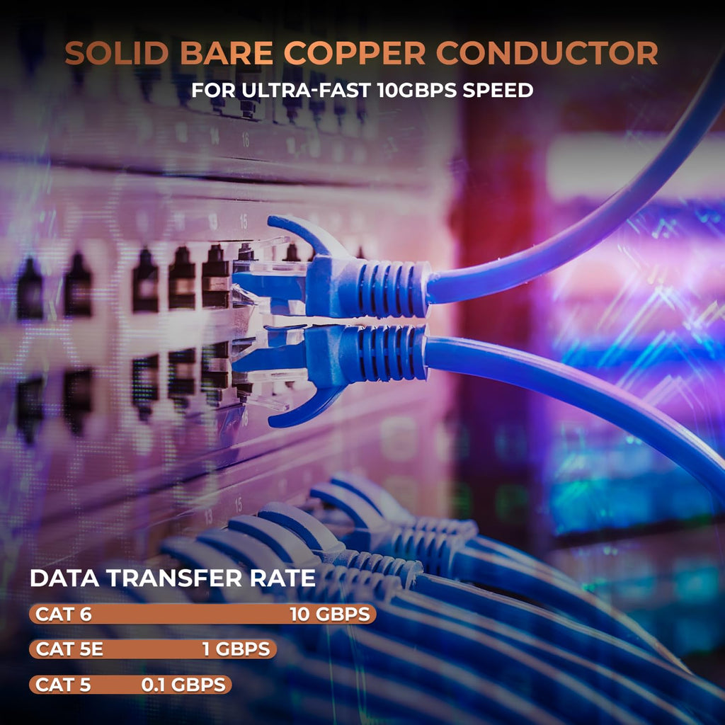 Cat6 Plenum 1000ft 23AWG Solid Bare Copper UTP Bulk Ethernet Cable I50565