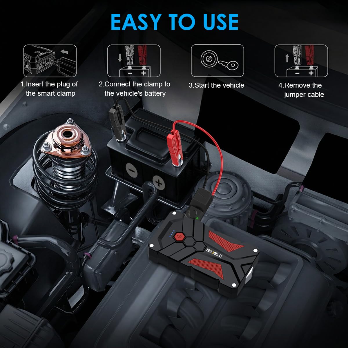 5000A Peak 12V Lithium Jump Starter with USB-C A3771