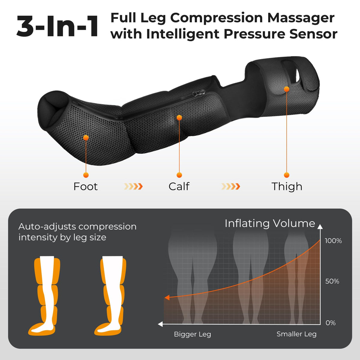 Leg Compression Massager with Heat O62146