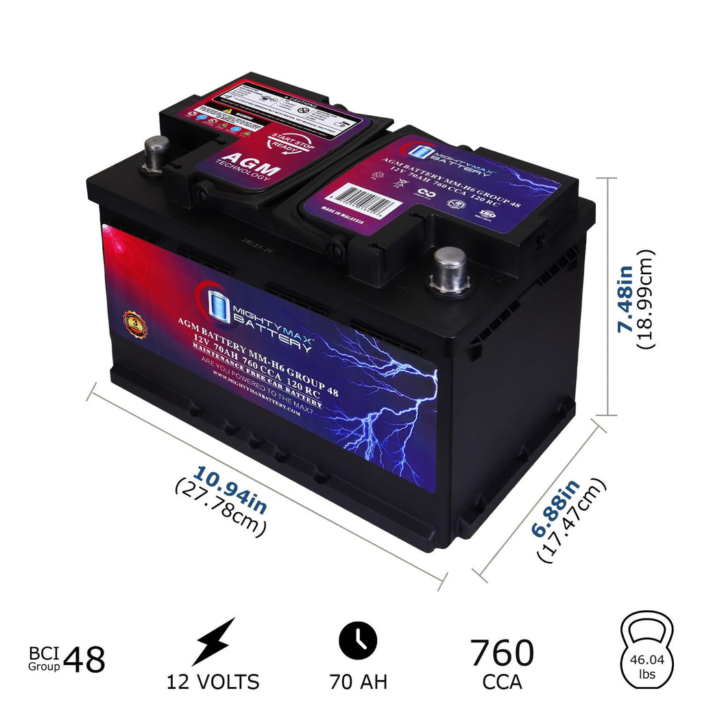 12V 70AH 760CCA Replacement Battery T24377