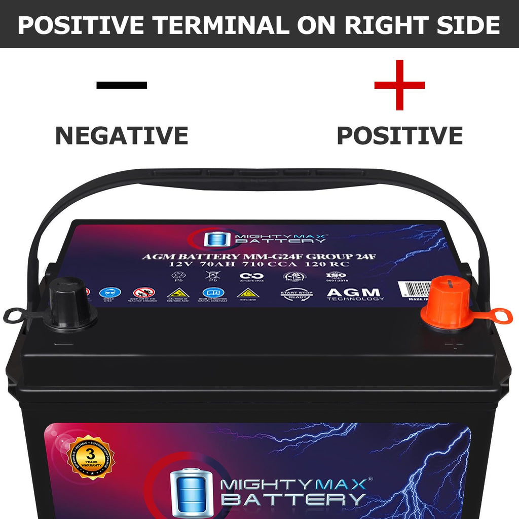 12V 70Ah AGM Replacement Battery P3910