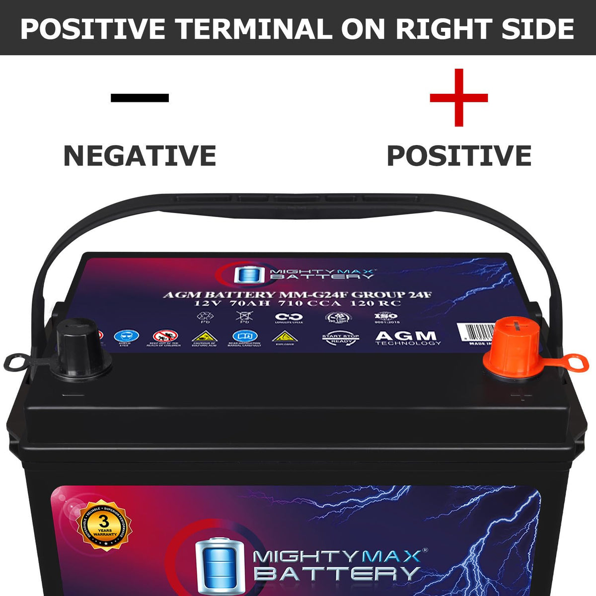 12V 70Ah AGM Replacement Battery P3910