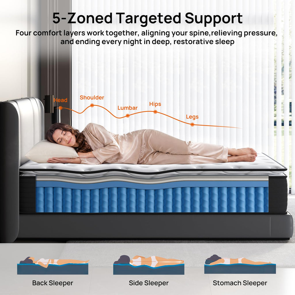Full 12 inch Hybrid Mattress Z6306