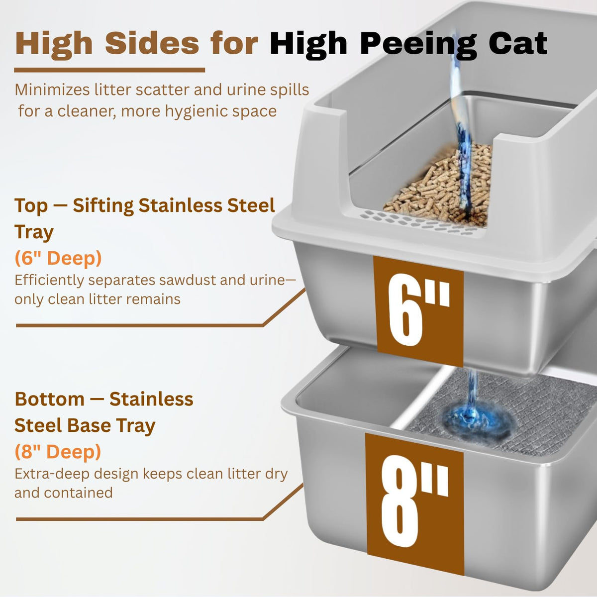 XXL Stainless Steel Sifting Litter Box with Lid E73364