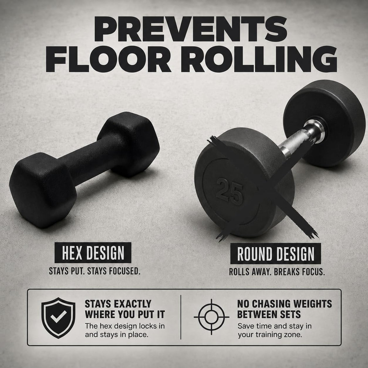 Neoprene Dumbbell Z794