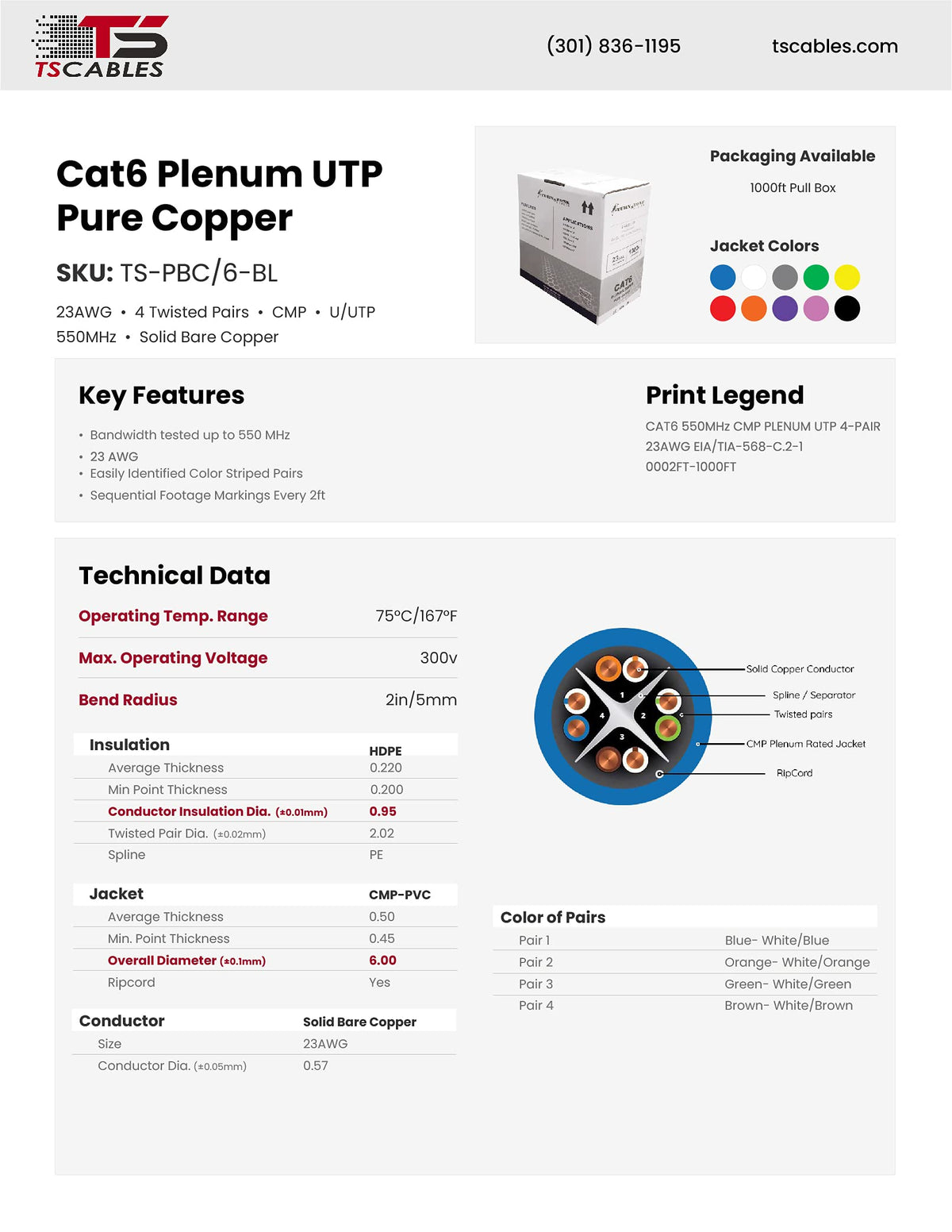 Cat6 Plenum 1000ft 23AWG Solid Bare Copper UTP Bulk Ethernet Cable I50565
