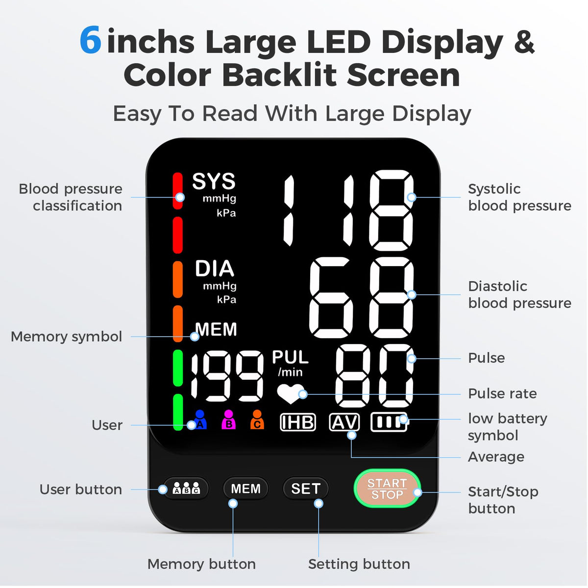 Automatic Blood Pressure Monitor & 2 Cuffs F4053