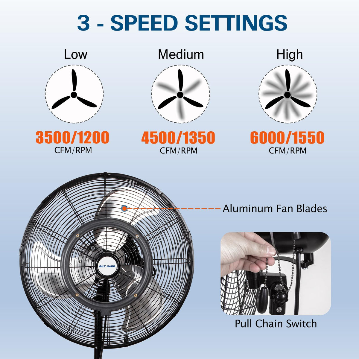 20" Outdoor Pedestal Misting Fan B304709