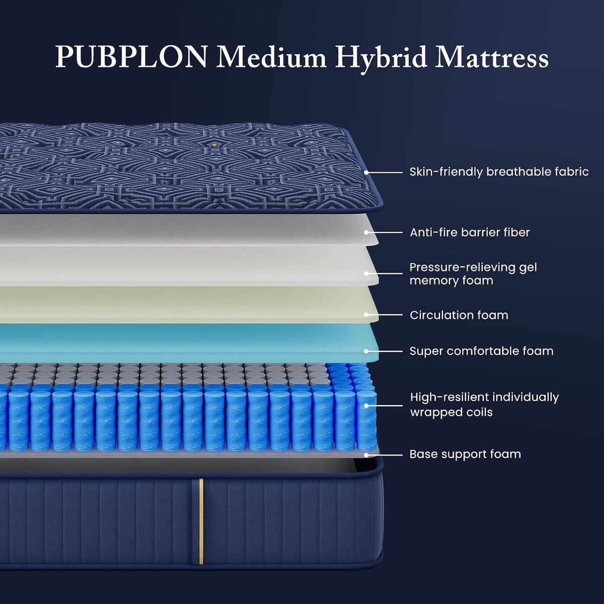 Queen 14 Inch Hybrid Gel Memory Foam Mattress in a Box N703073