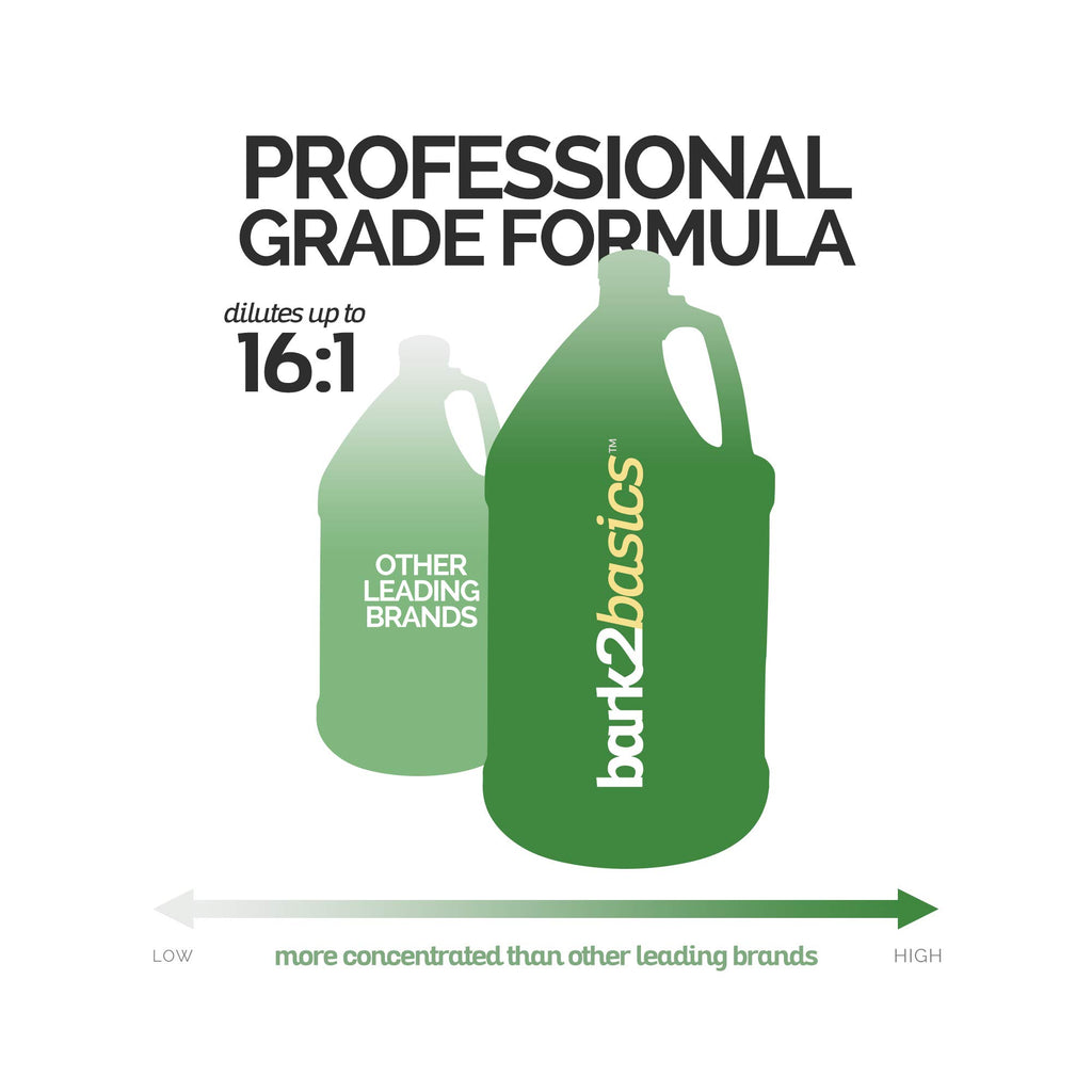 Melon Cucumber Dog Shampoo 1 Gallon F517