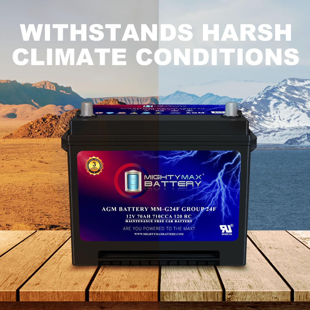 12V 70Ah AGM Replacement Battery P3910