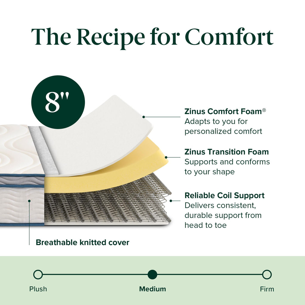 8 Inch Medium Firm Hybrid Mattress, Twin D58873