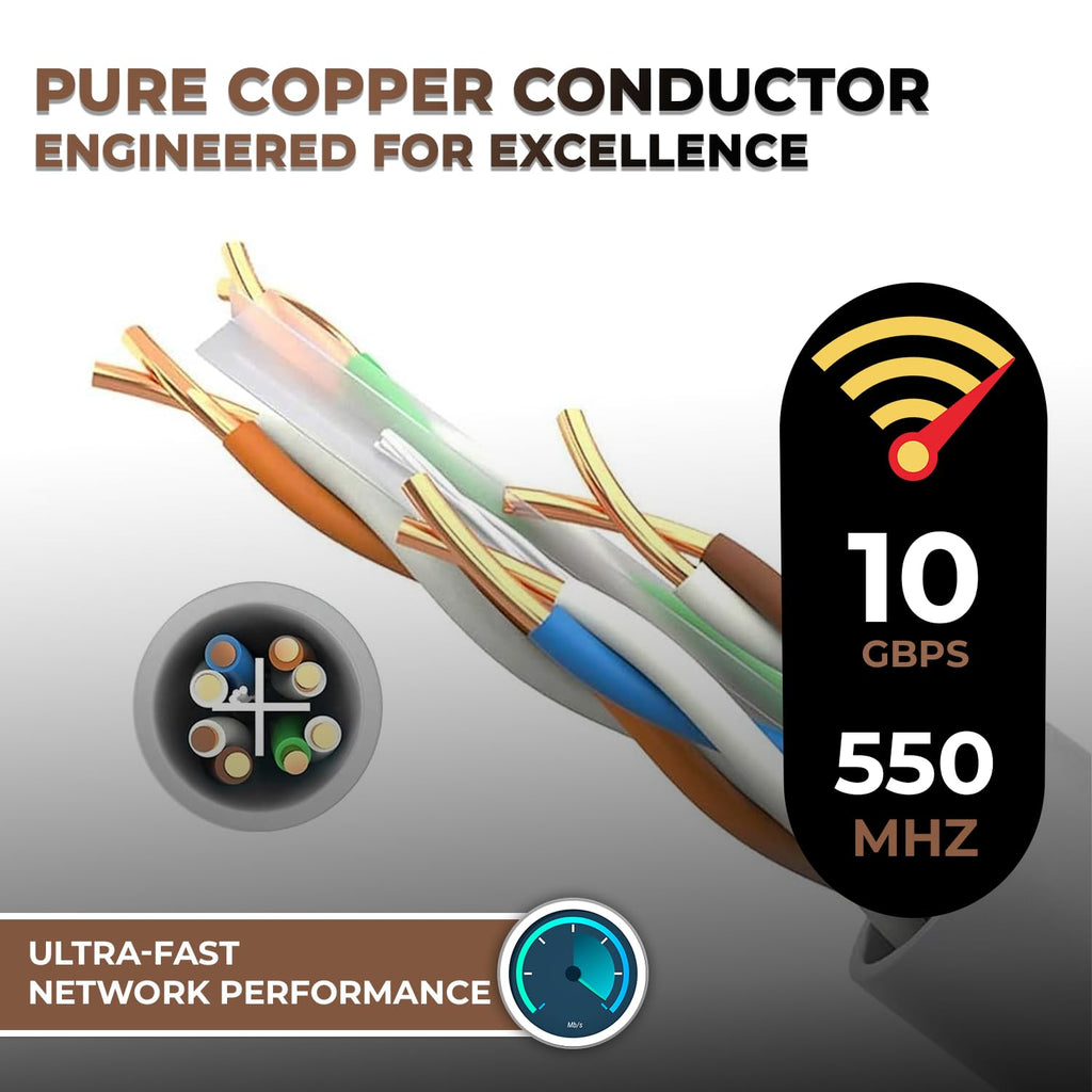 Cat6 Plenum 1000ft 23AWG Solid Bare Copper UTP Bulk Ethernet Cable I50565