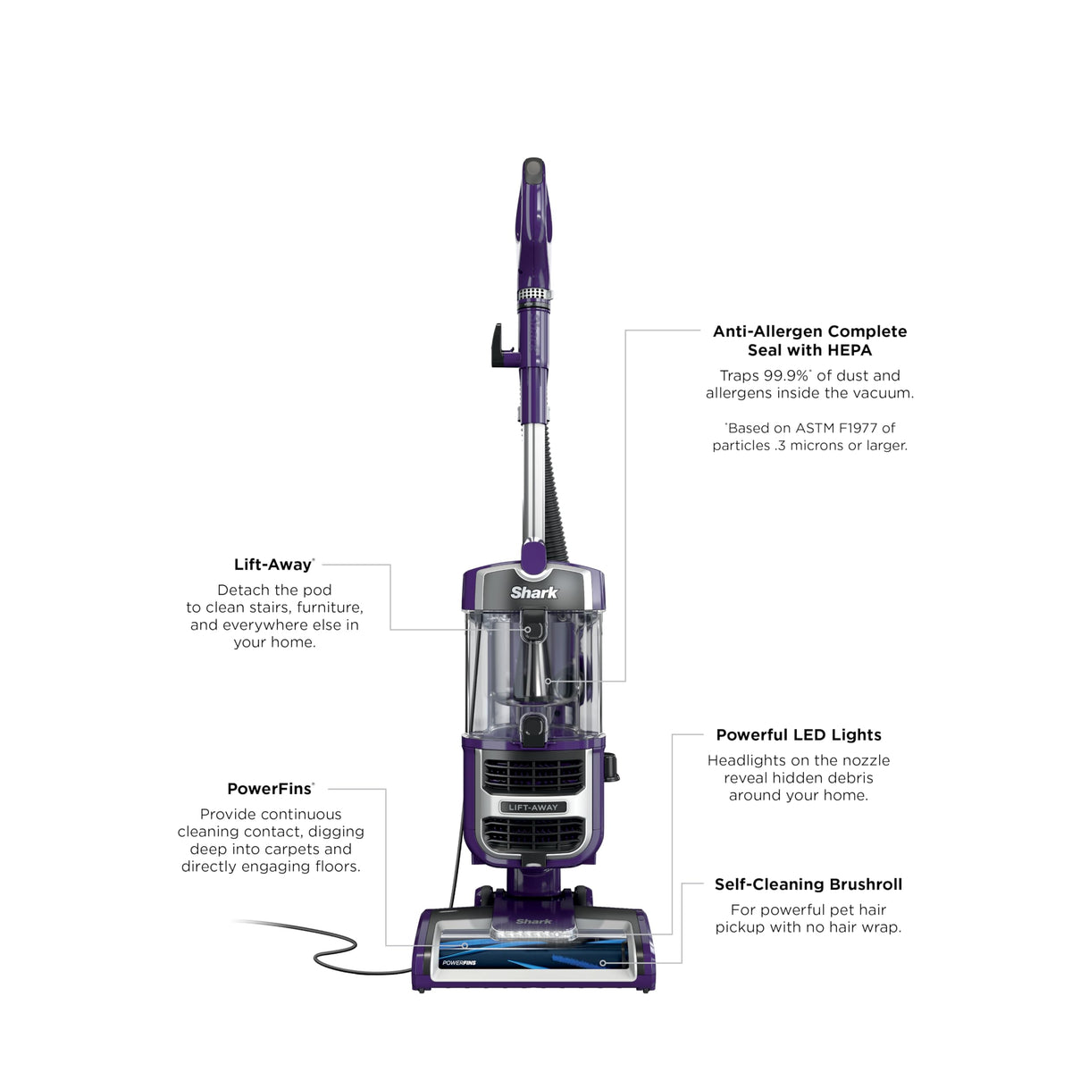Upright Vacuum W263343