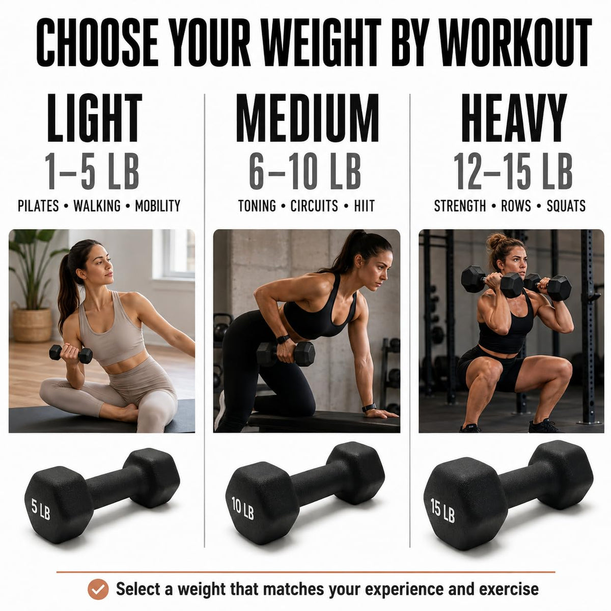 Neoprene Dumbbell Z794