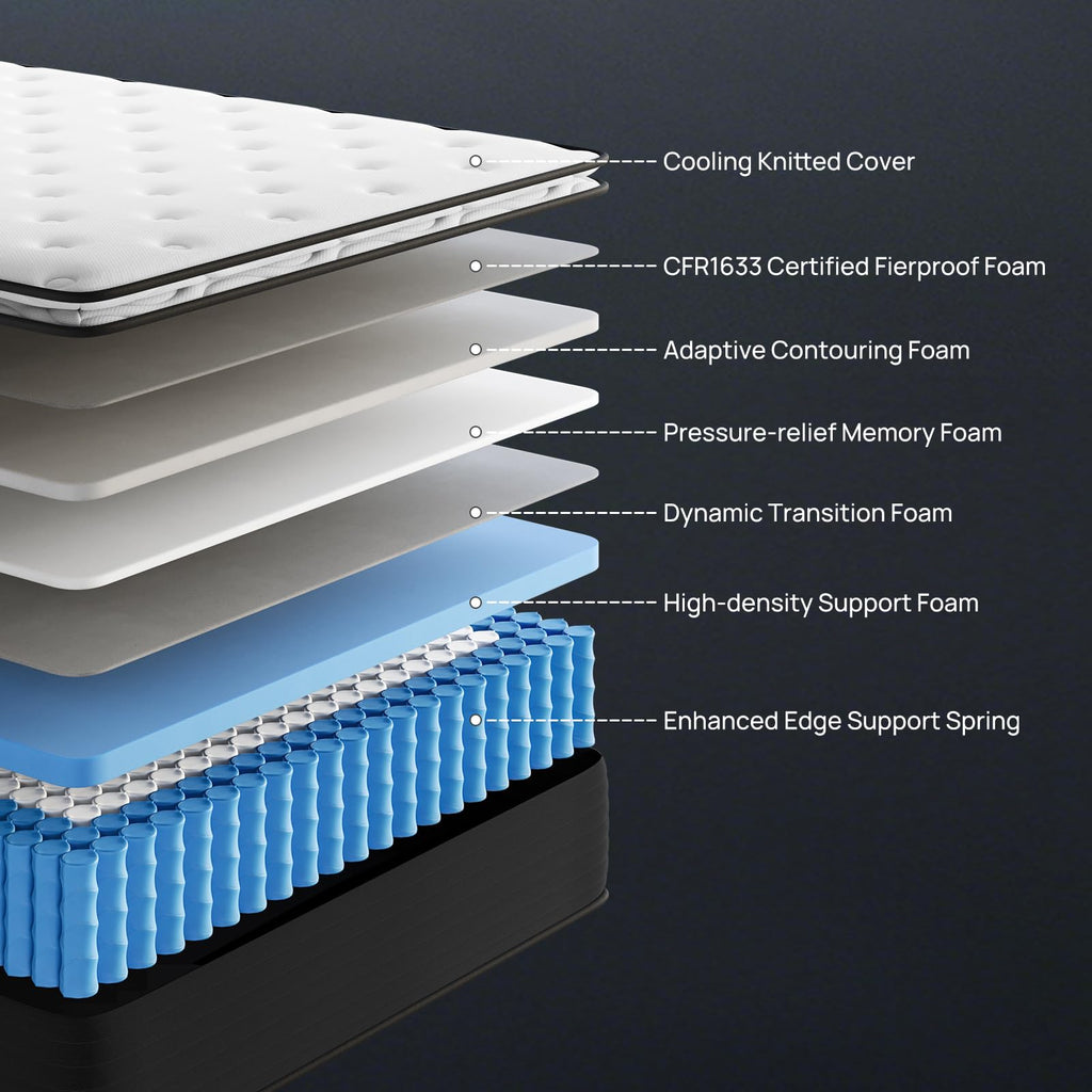 Full 12 inch Hybrid Mattress Z6306