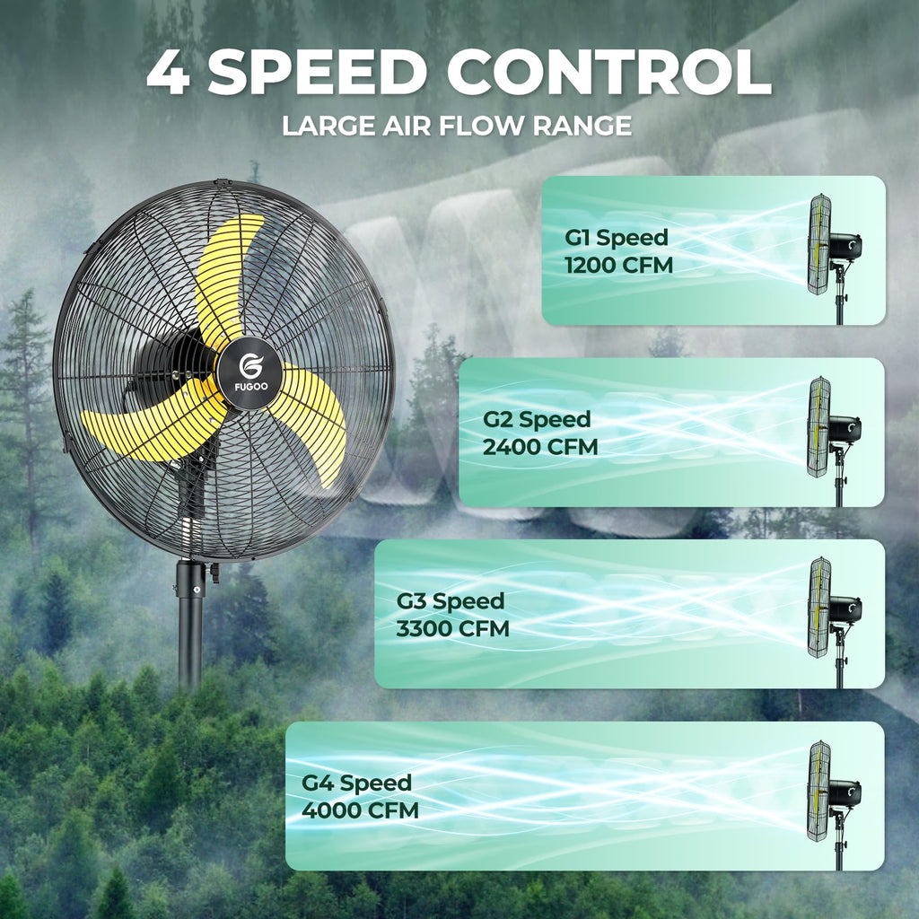 20" Oscillating Outdoor Pedestal Fan E789288