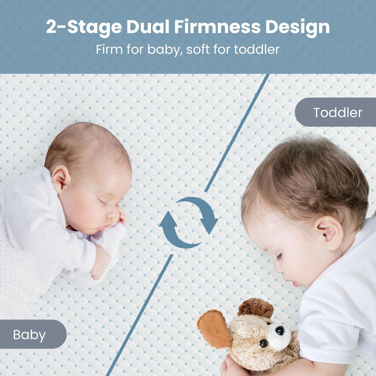 Mini Crib Mattress, 38x24x4 Inch Dual-Sided Gel Memory Foam Y373