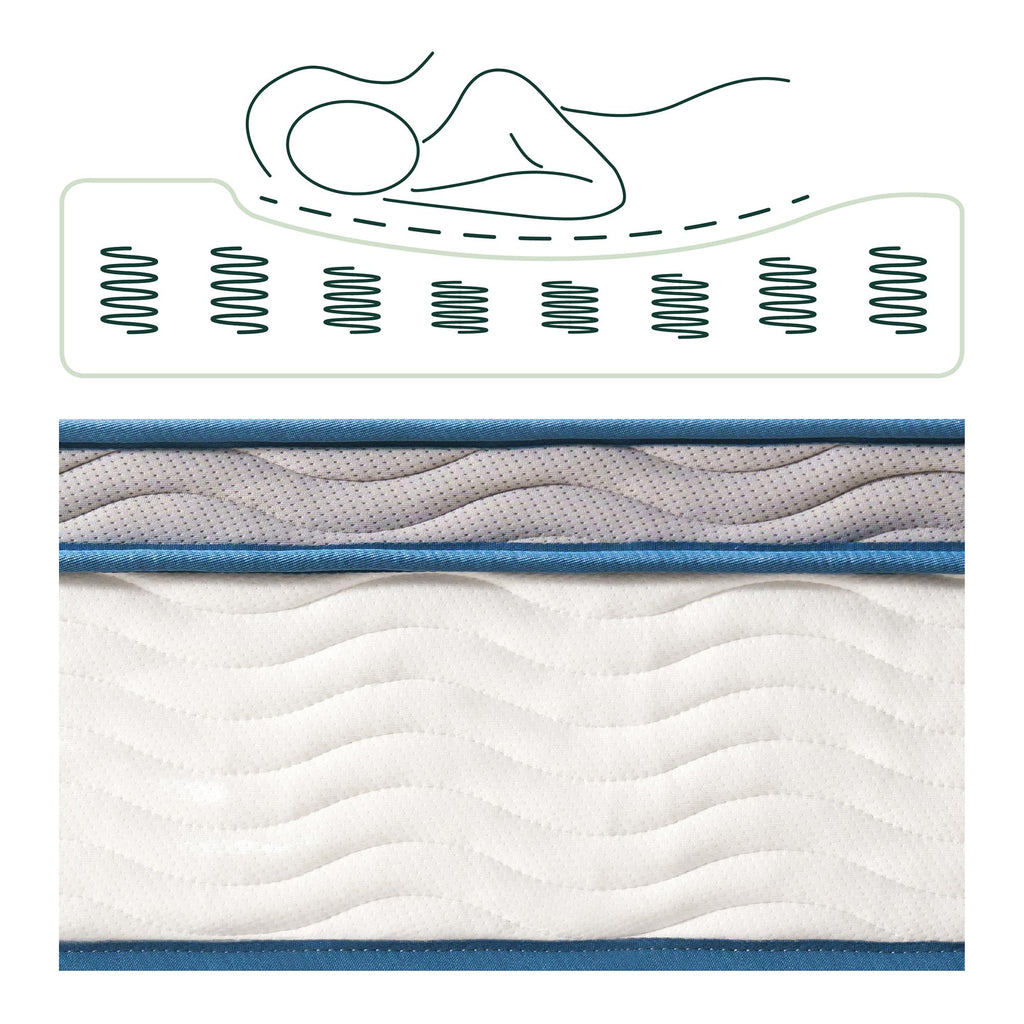 8 Inch Medium Firm Hybrid Mattress, Twin D58873