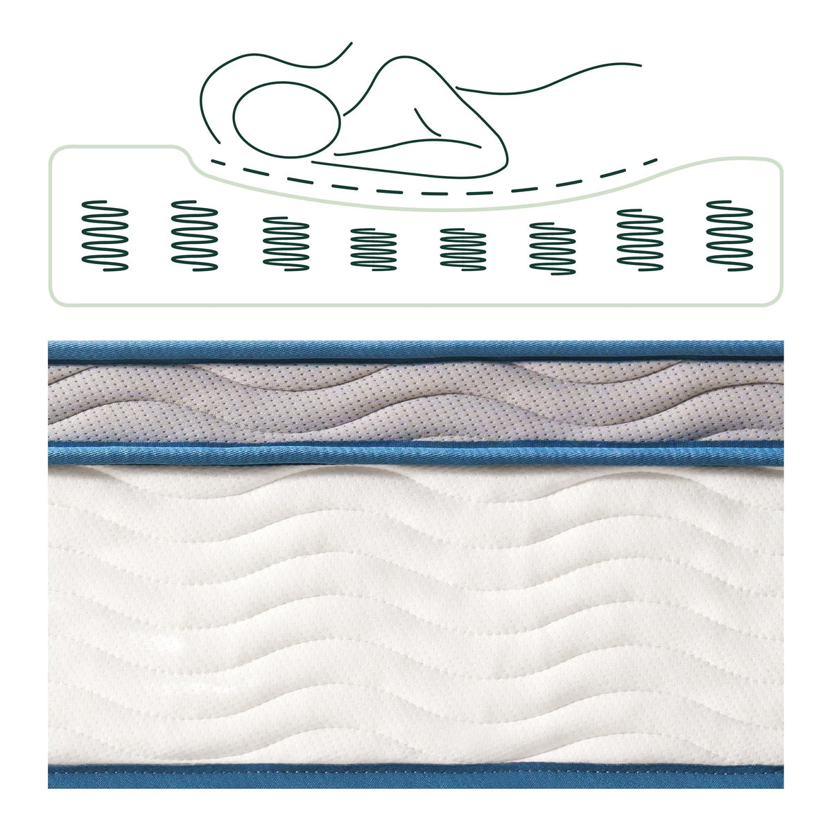 8 Inch Medium Firm Hybrid Mattress, Twin D58873