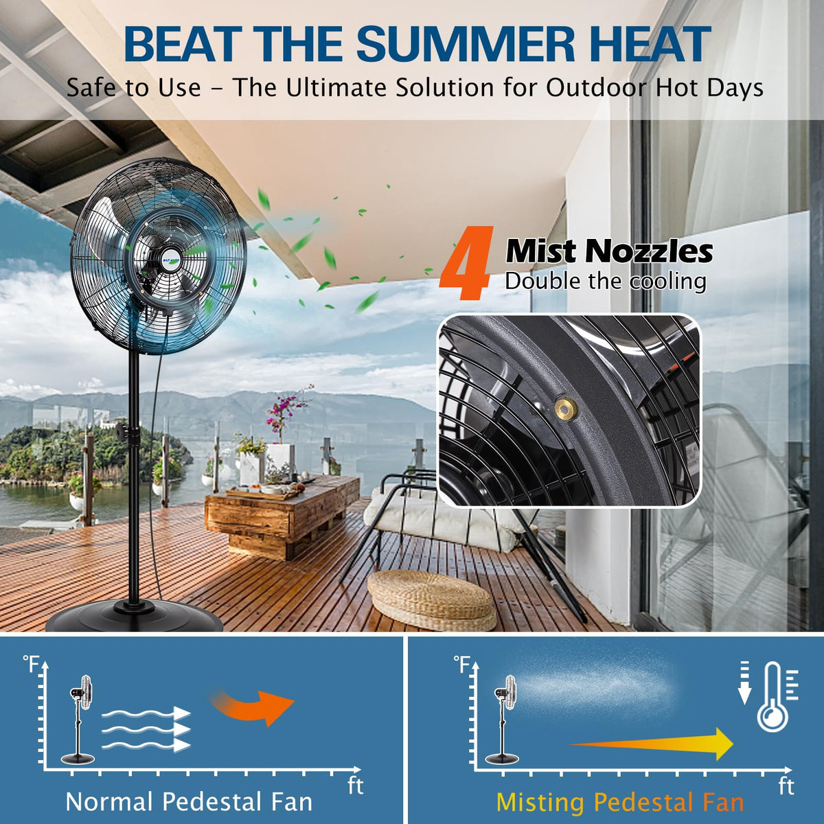 20" Outdoor Pedestal Misting Fan B304709