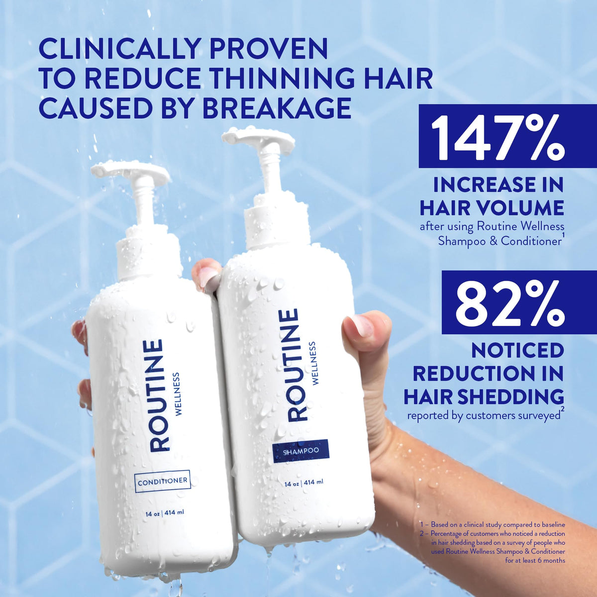 Anti-Thinning Shampoo & Conditioner N977098