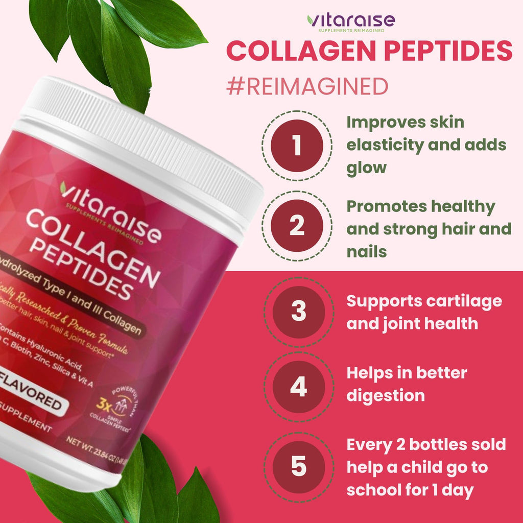 Hydrolyzed Collagen Powder, Grass Fed, 22g/Serving, 1.49lb F874