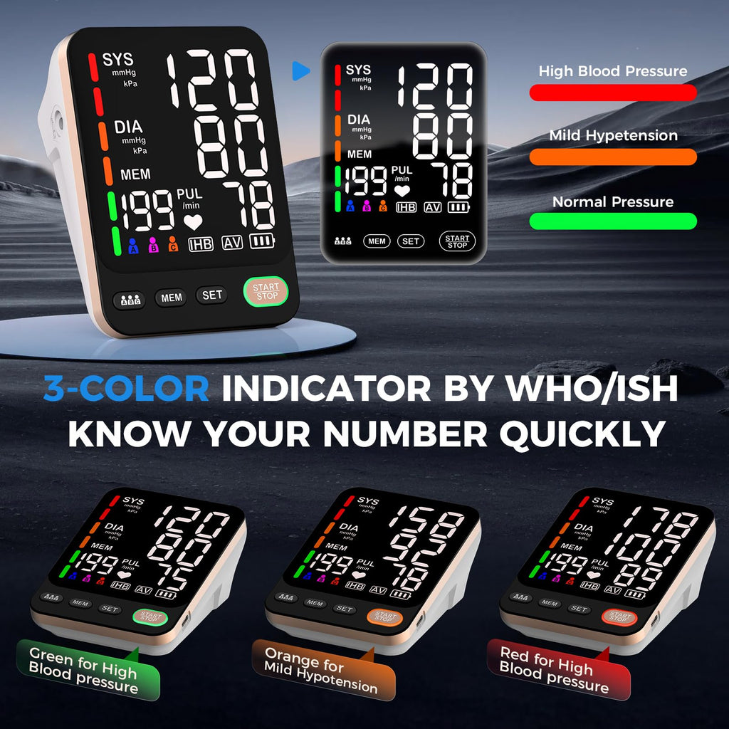 Automatic Blood Pressure Monitor & 2 Cuffs F4053